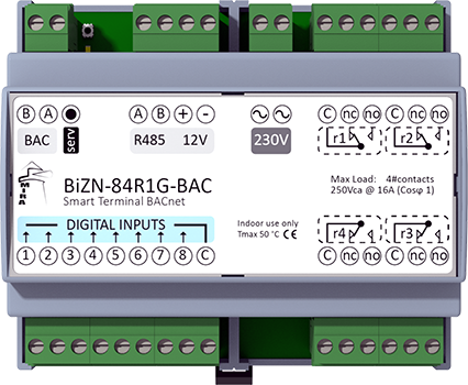 BiZN-84R1G-BAC - BACnet I/O device