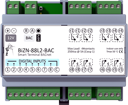 BiZN-88L2-BAC - BACnet I/O device
