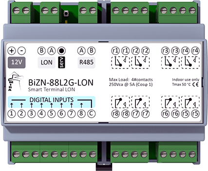 BiZN-88L2G-LON - LonWorks I/O Device
